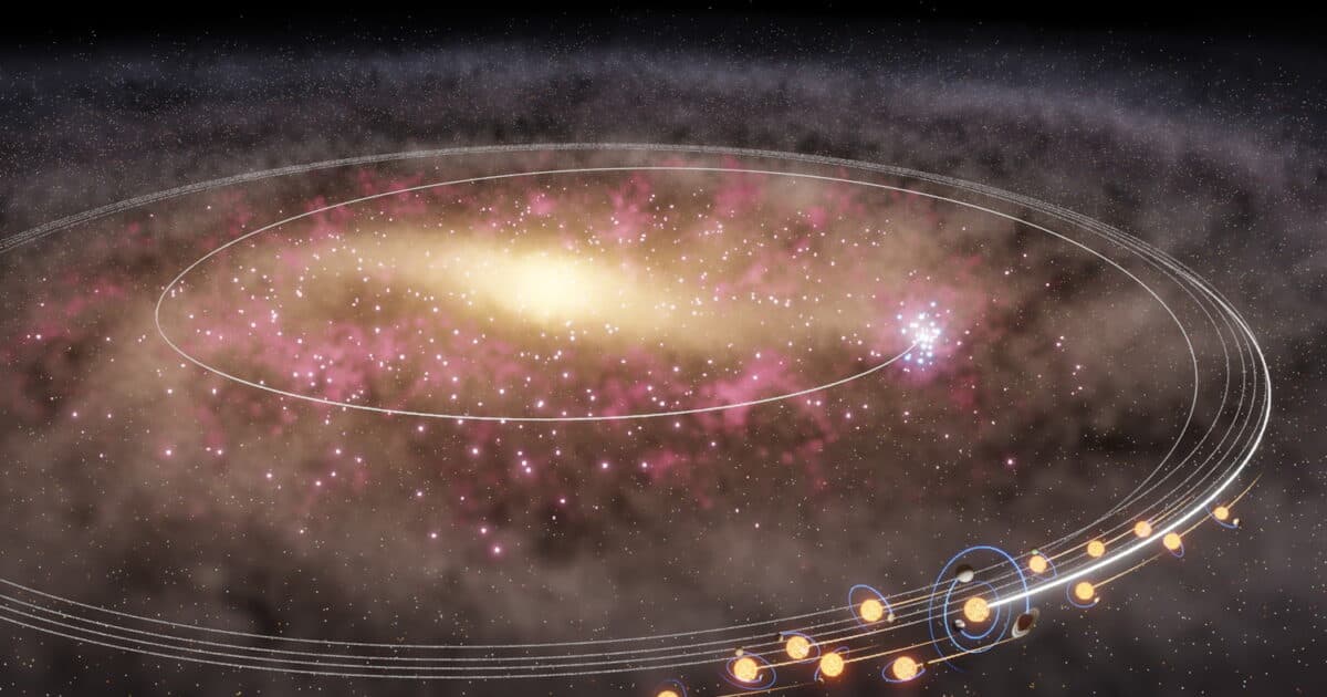 Ήλιος: Μετανάστευσε από το κέντρο του Γαλαξία πριν δισ. χρόνια