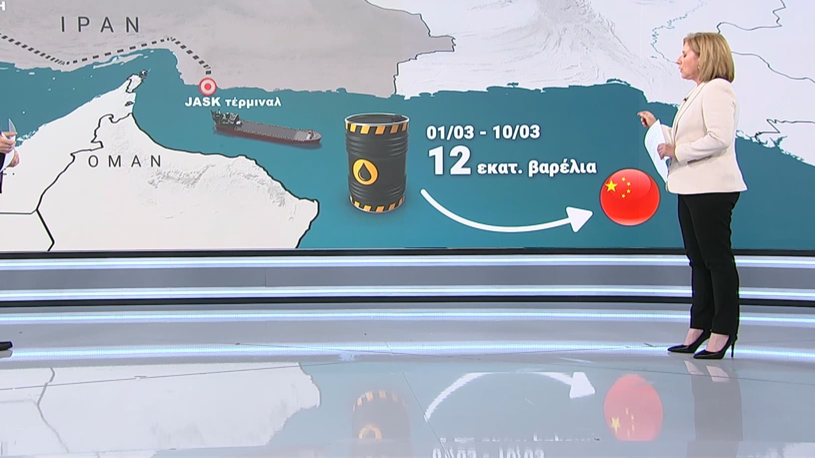 IEA απελευθερώνει 400 εκατ. βαρέλια πετρελαίου κατά τον πολέμου