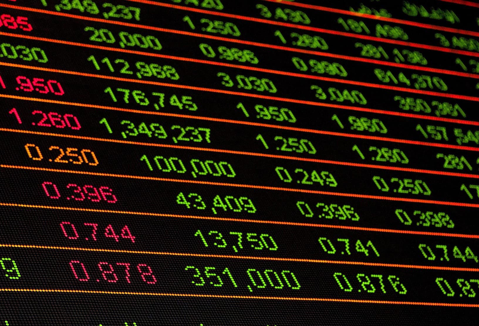 Ασιατικές αγορές: Πετρέλαιο και κρίση στη Μέση Ανατολή