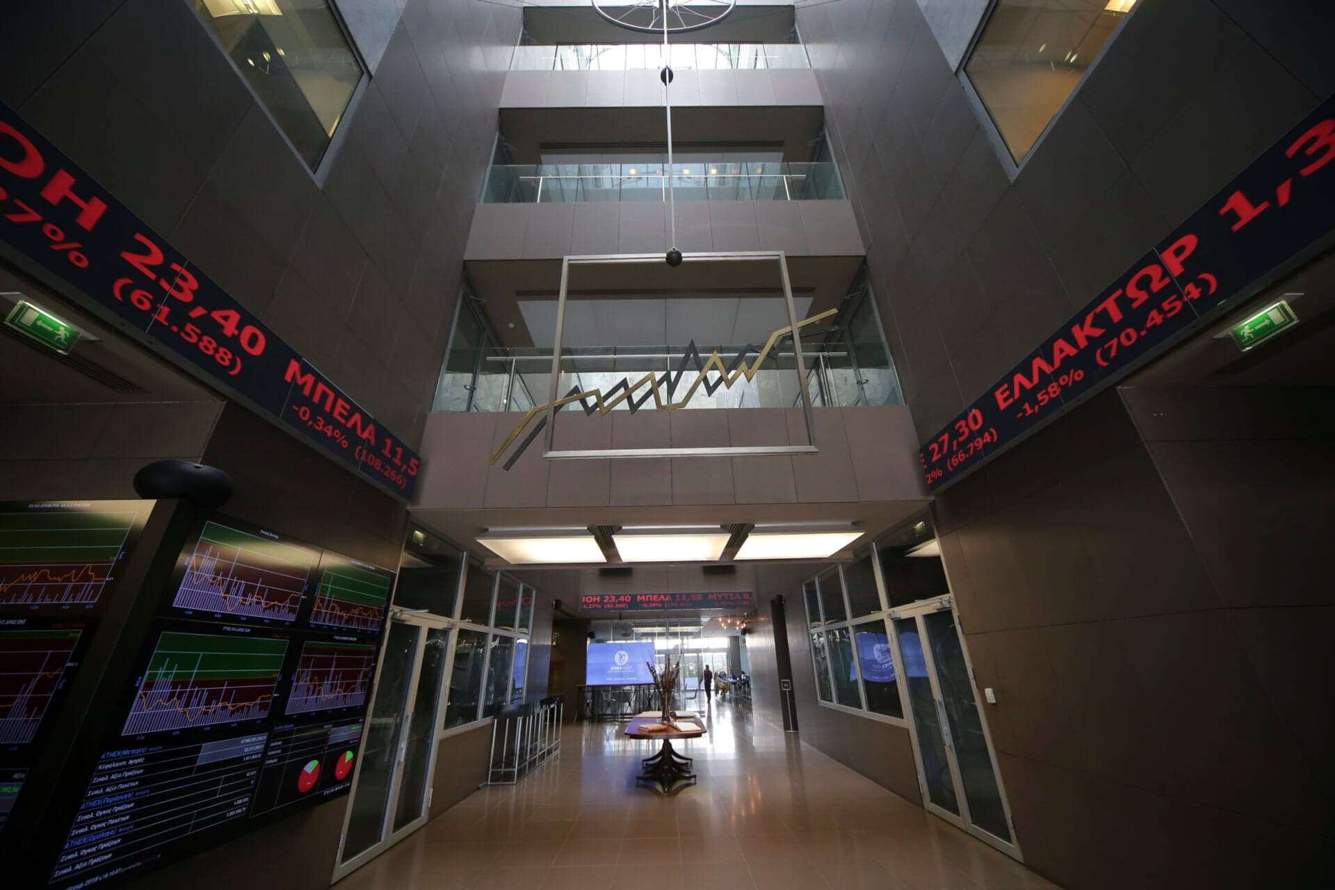 MSCI: Το Χρηματιστήριο Αθηνών στις ανεπτυγμένες αγορές