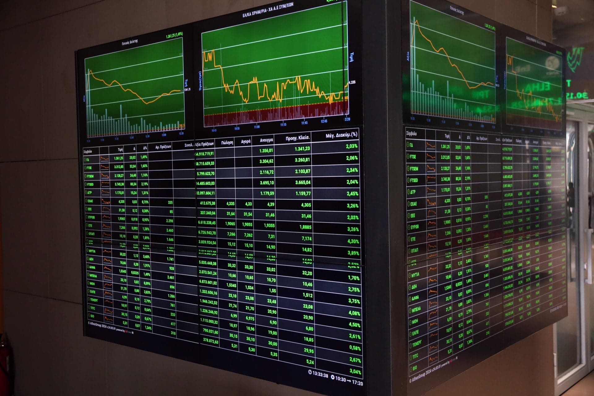 Φεστιβάλ Δήμου Αθηναίων: 300 δωρεάν εκδηλώσεις τον Μάιο