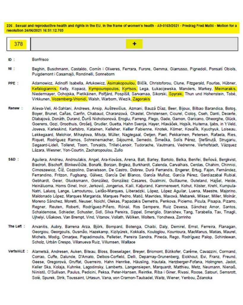 news 69710647d3664 - Νέα Δημοκρατία: «Fake news» οι ισχυρισμοί για καταψήφιση του δικαιώματος στην άμβλωση