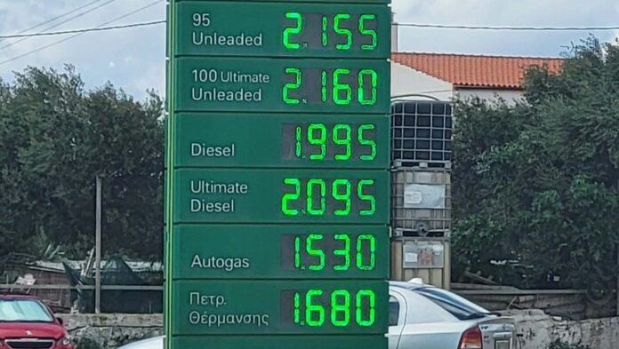 Πρατήριο καυσίμων με τιμές βενζίνης