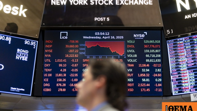 Wall Street πτώση δείκτες χρηματιστήριο Nasdaq