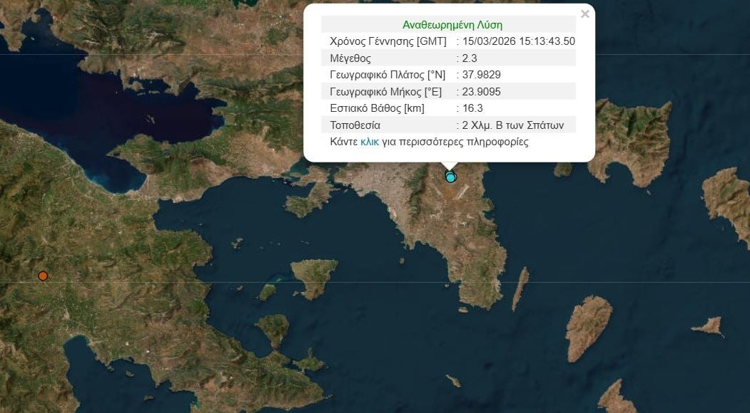 Λούκα Ρετζιάνι: Ρεκόρ στη Bundesliga στα 18 του Λούκα Ρετζιάνι Μπορούσια Ντόρτμουντ γκολ Bundesliga