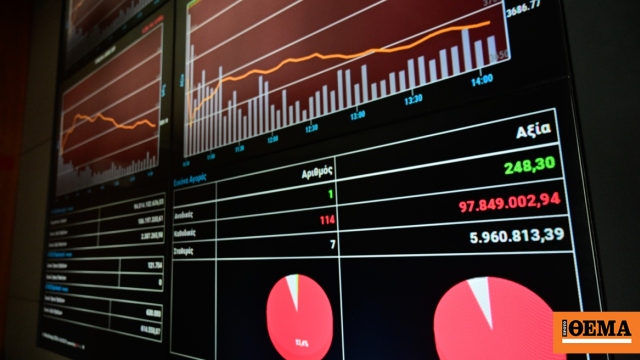 Χρηματιστήριο Αθηνών πτώση λόγω Μέσης Ανατολής