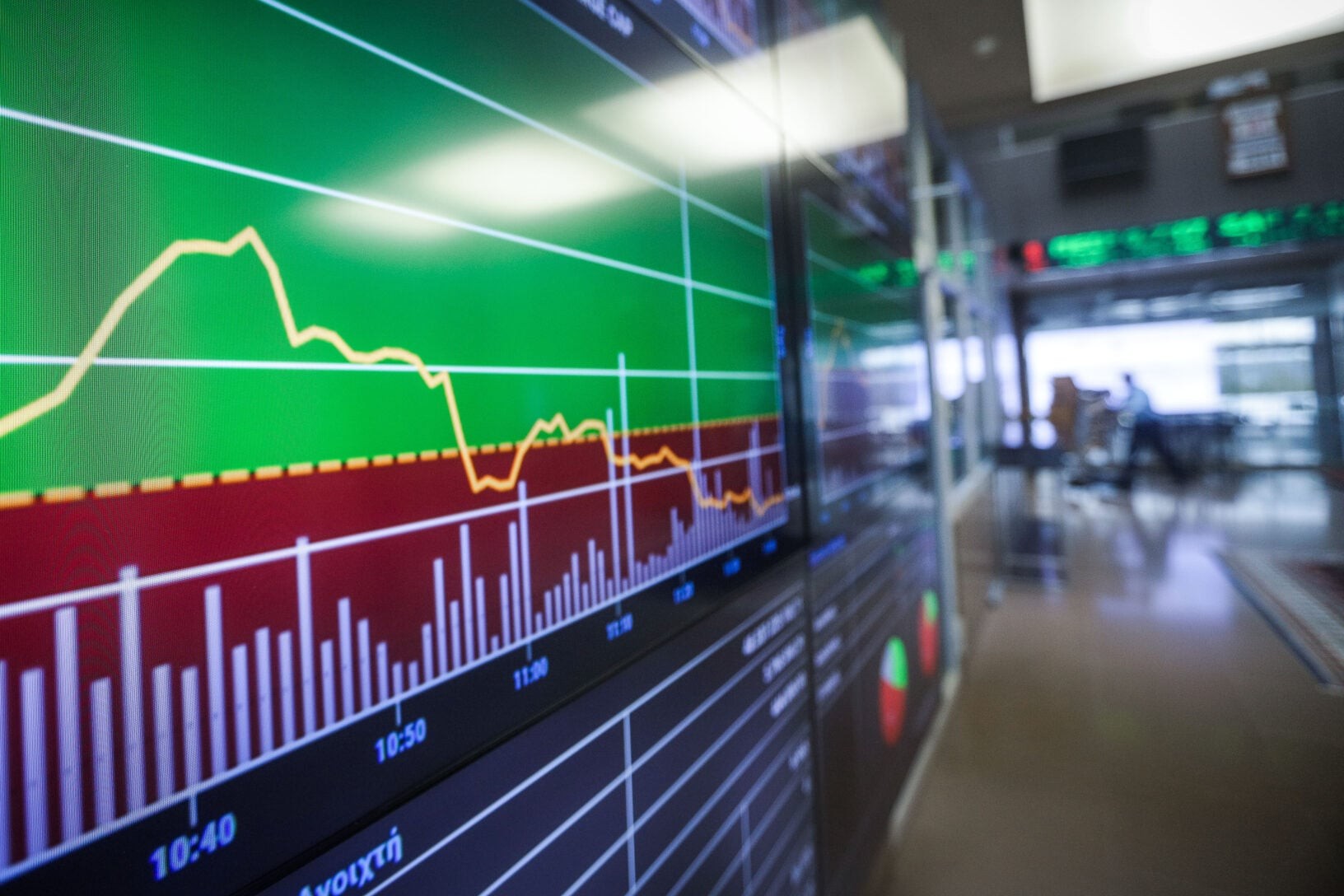 γράφημα αυξομείωσης τιμών φυσικού αερίου