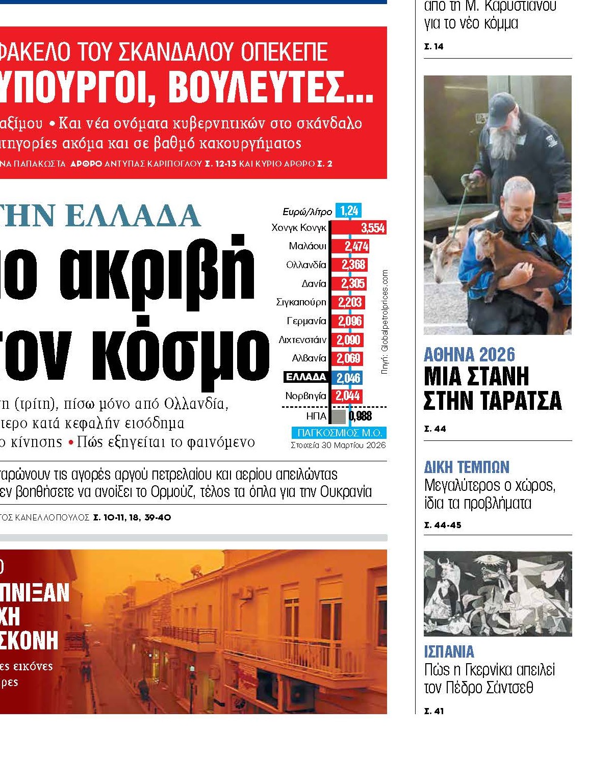 Πρατήριο βενζίνης Ελλάδα τιμές καυσίμων